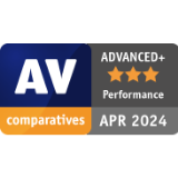 AV comparatives advanced 2024
